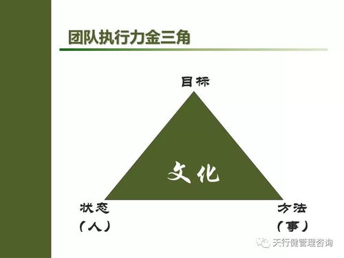 班組管理 班組長(zhǎng)如何激勵(lì)下屬全力以赴工作