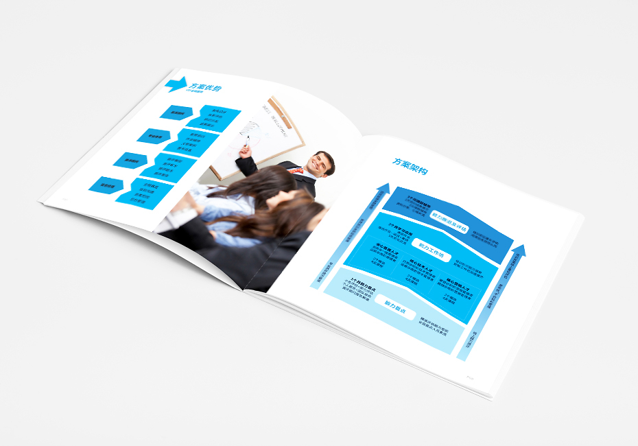 上海IDB企業(yè)管理咨詢 賦能企業(yè)，驅(qū)動(dòng)未來